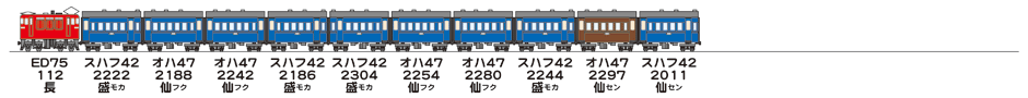 19840331東北本線131列車