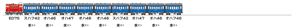19840813常磐線234列車