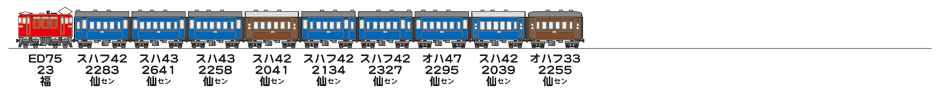 19850305東北本線125列車