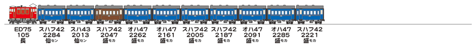 19850305東北本線128列車