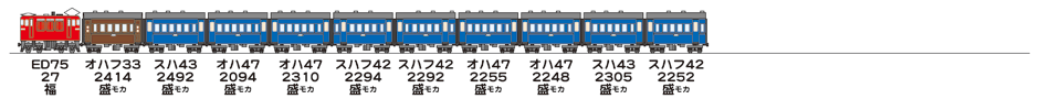 19850305東北本線1541列車