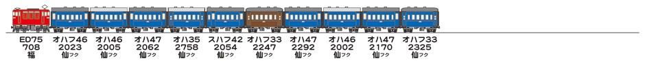 19850306東北本線136列車