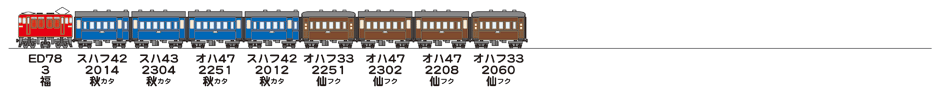 19850306奥羽本線428列車
