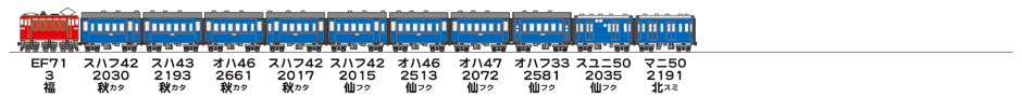 19850306奥羽本線1427列車