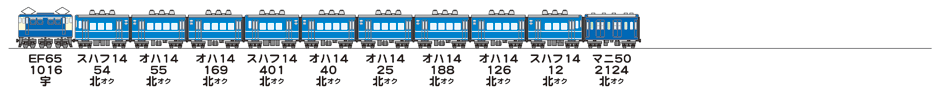 19850525急行八甲田103列車