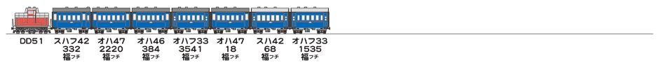 19860325山陰本線531列車