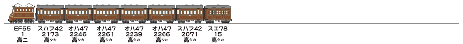 19860726上越線9731列車