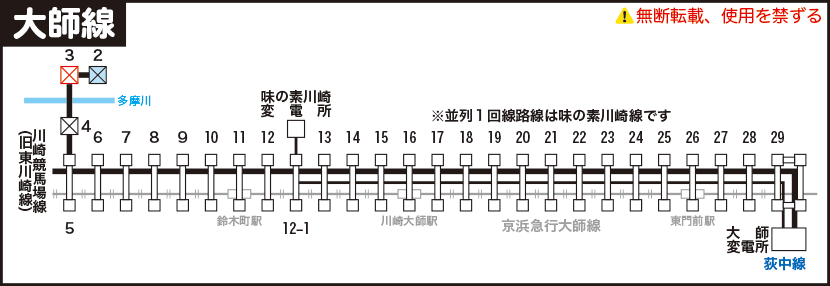 図 線 京 急 路線 京急本線の路線図