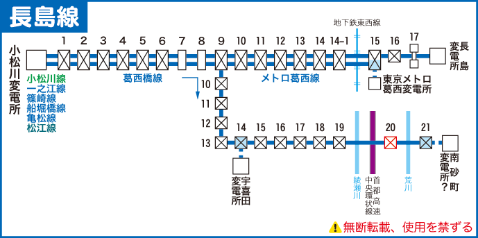 長島線路線図
