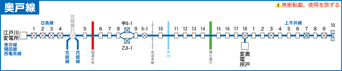 奥戸線路線図